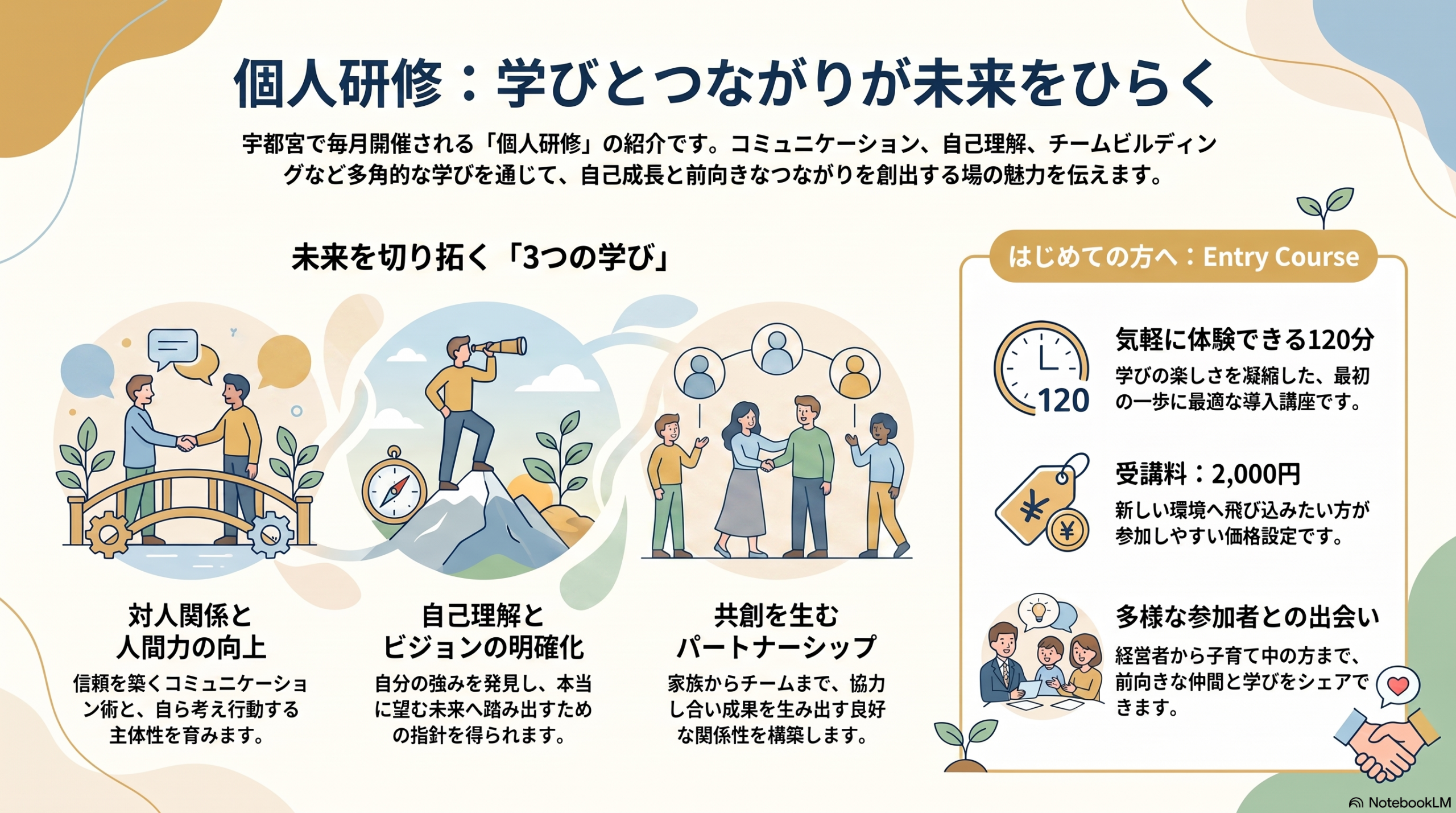 学びとつながりの個人研修